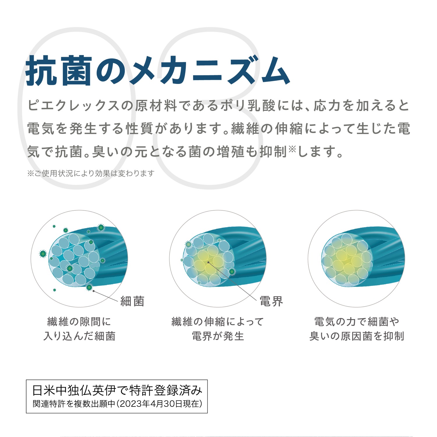 ピエクレック
